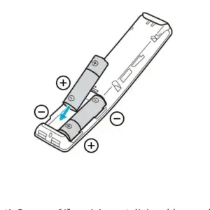 lengvas filtrų keitimas W23 sistemoje