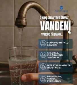 vandens filtrai namams su RO sistema